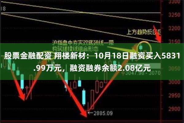 股票金融配资 翔楼新材：10月18日融资买入5831.99万元，融资融券余额2.08亿元