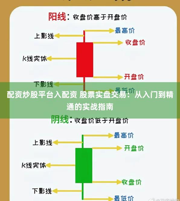 配资炒股平台入配资 股票实盘交易：从入门到精通的实战指南