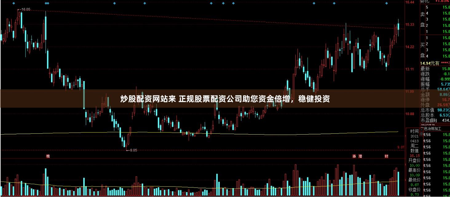 炒股配资网站来 正规股票配资公司助您资金倍增，稳健投资