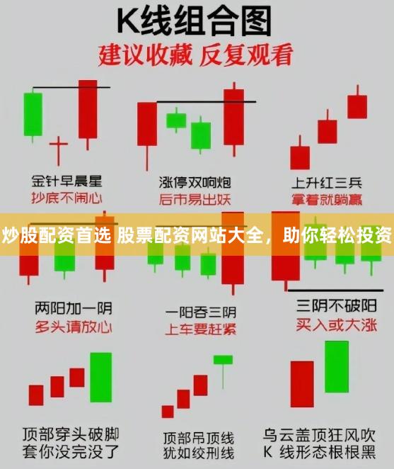 炒股配资首选 股票配资网站大全，助你轻松投资