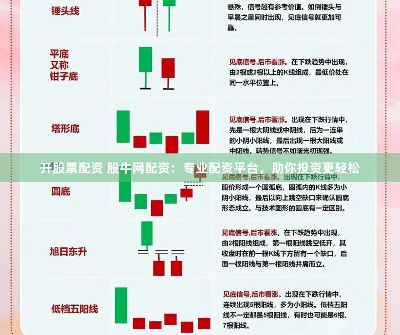 开股票配资 股牛网配资：专业配资平台，助你投资更轻松