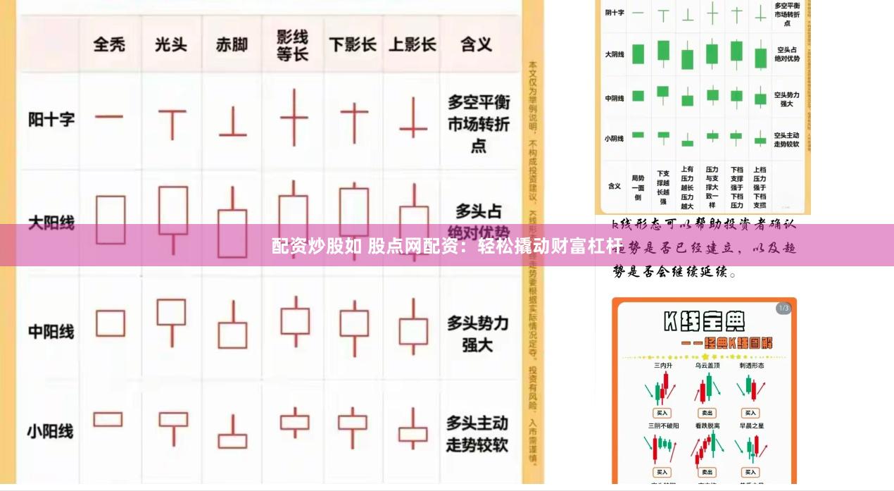 配资炒股如 股点网配资：轻松撬动财富杠杆