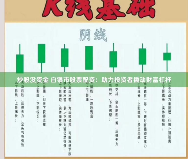 炒股没资金 白银市股票配资：助力投资者撬动财富杠杆
