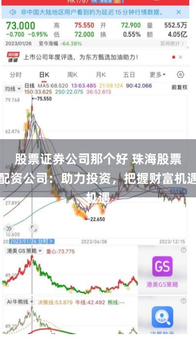 股票证券公司那个好 珠海股票配资公司：助力投资，把握财富机遇