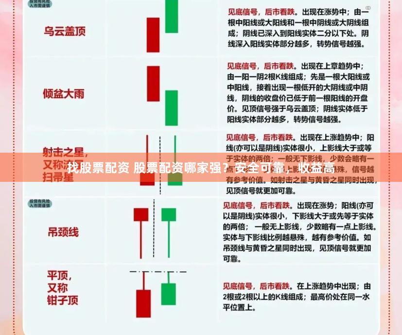 找股票配资 股票配资哪家强？安全可靠，收益高