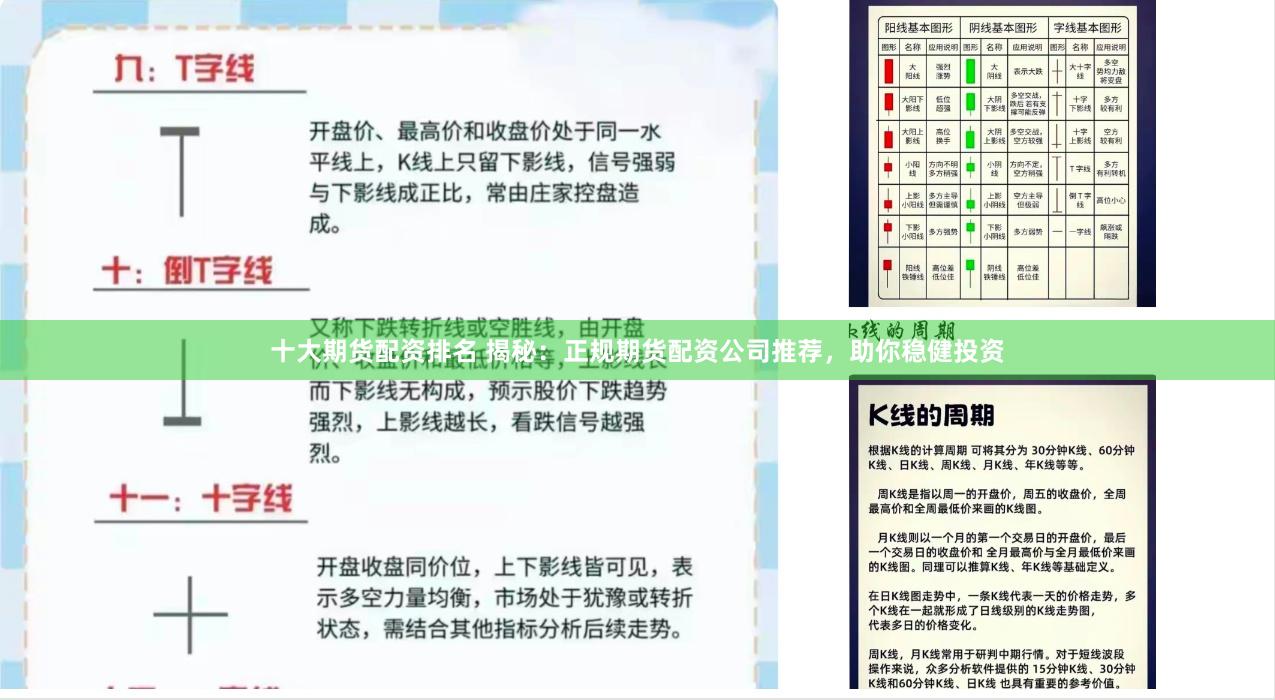 十大期货配资排名 揭秘：正规期货配资公司推荐，助你稳健投资