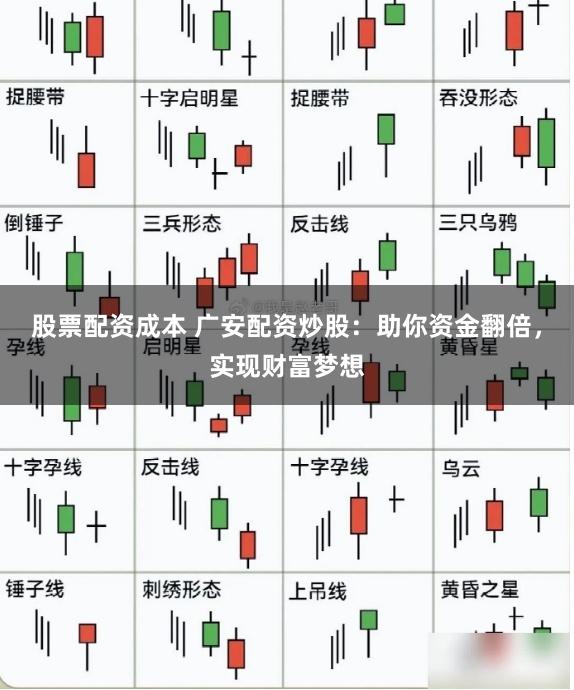 股票配资成本 广安配资炒股：助你资金翻倍，实现财富梦想