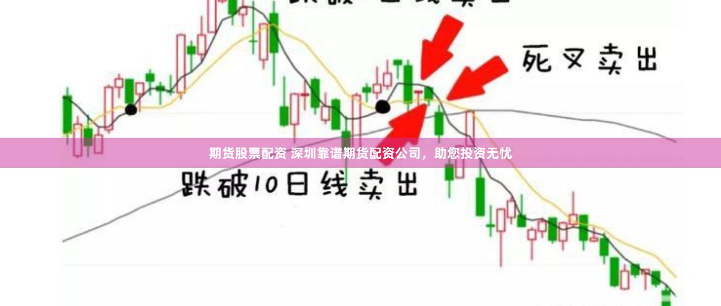 期货股票配资 深圳靠谱期货配资公司，助您投资无忧