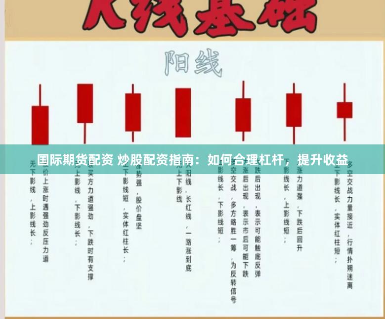 国际期货配资 炒股配资指南:如何合理杠杆,提升收益