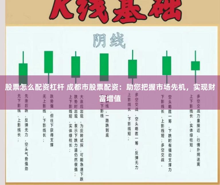 股票怎么配资杠杆 成都市股票配资：助您把握市场先机，实现财富增值
