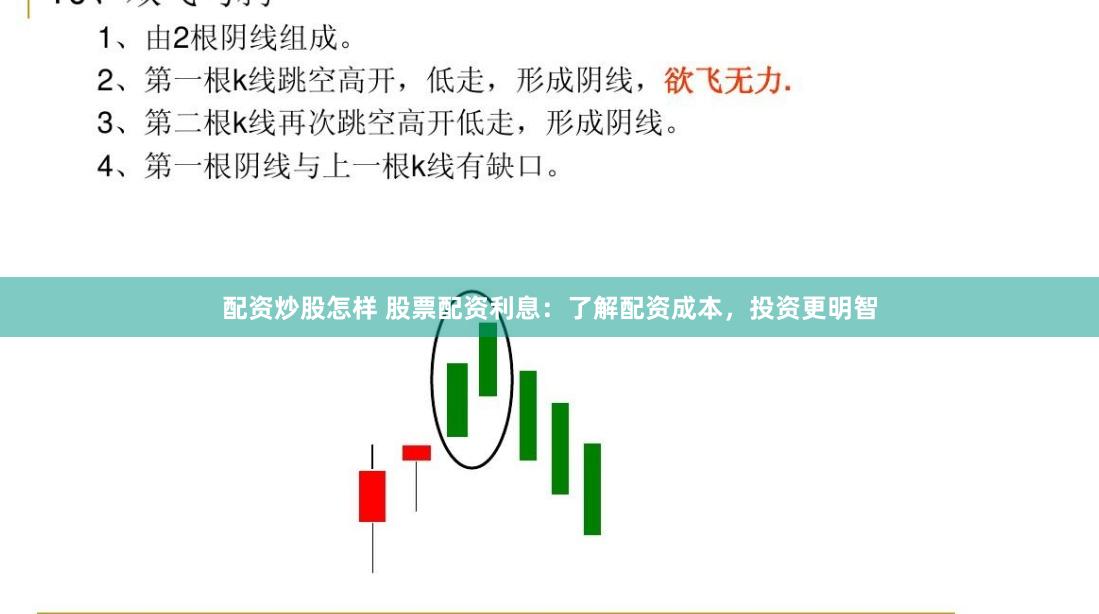 配资炒股怎样 股票配资利息:了解配资成本,投资更明智