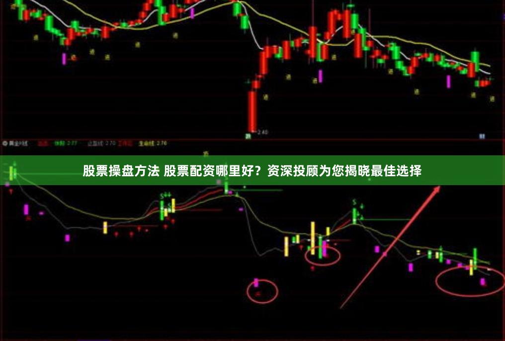 股票操盘方法 股票配资哪里好?资深投顾为您揭晓最佳选择